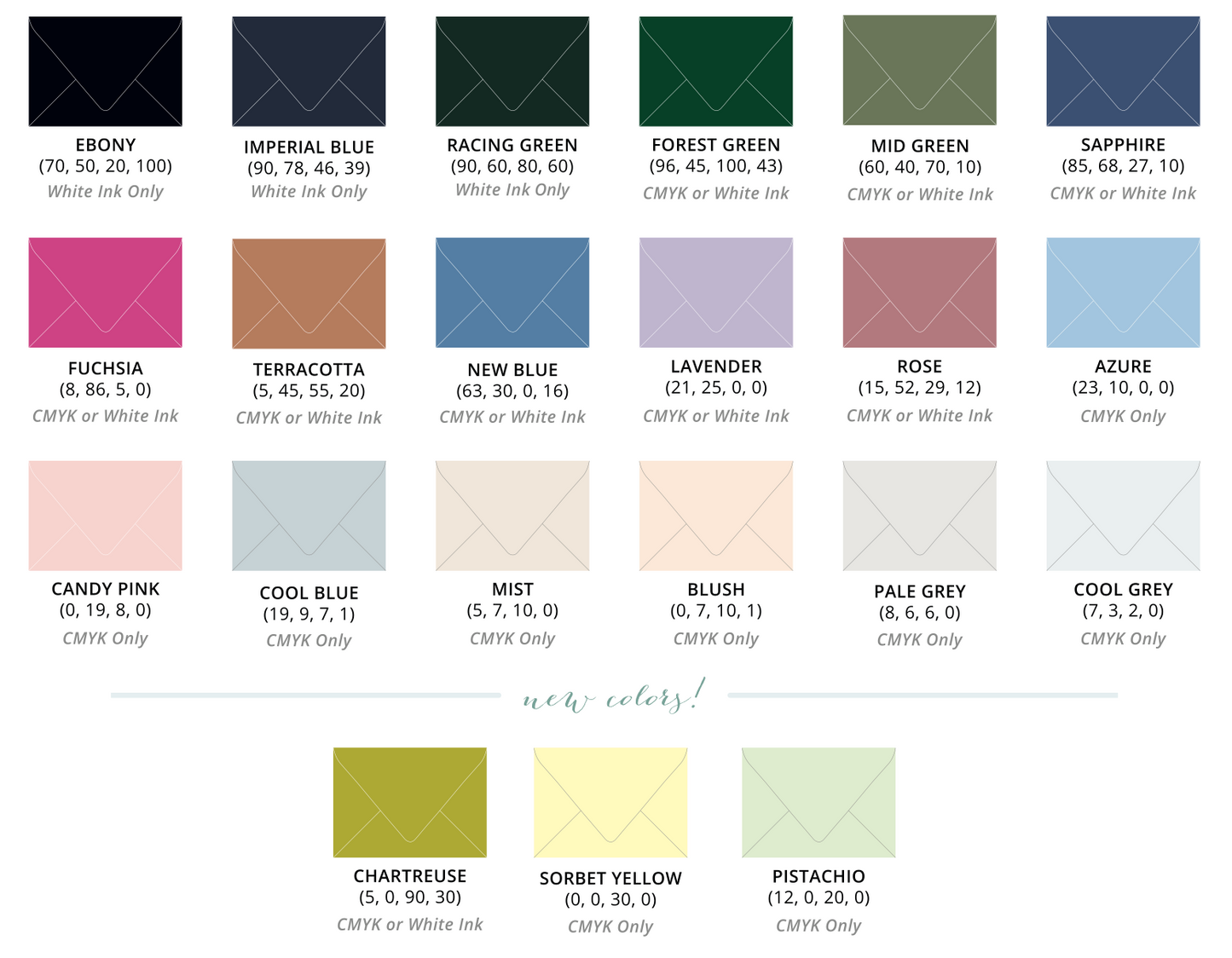 Colored Envelopes, With and Without Liners